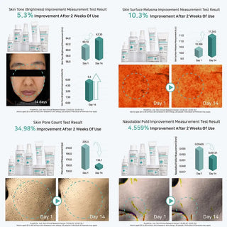 APLB - Glutathione Niacinamide Ampoule Brightening Serum