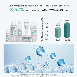 APLB - Glutathione Niacinamide Ampoule Brightening Serum