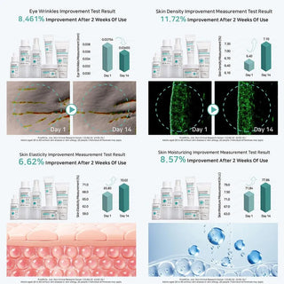 APLB - Glutathione Niacinamide Ampoule Brightening Serum