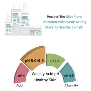 APLB - Glutathione Niacinamide Ampoule Brightening Serum