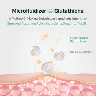 APLB - Glutathione Niacinamide Ampoule Brightening Serum