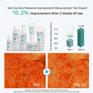 APLB - Glutathione Niacinamide Ampoule Brightening Serum