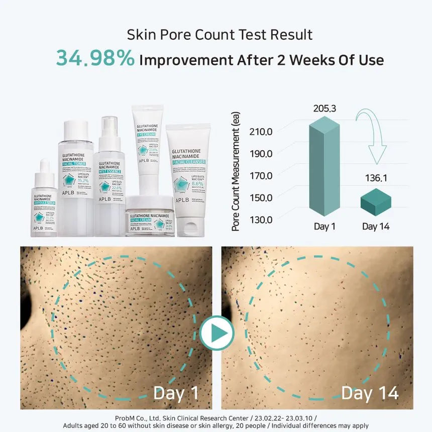 Siero Glutathione Niacinamide Ampoule Serum - Siero Illuminante Anti-Macchia | APLB Italia Michela Zitoli Make Up Artist Studio Siero Glutathione Niacinamide Ampoule Serum - Siero Illuminante Anti-Macchia | APLB Italia Michela Zitoli Make Up Artist Studio