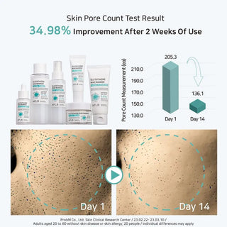 APLB - Glutathione Niacinamide Ampoule Brightening Serum