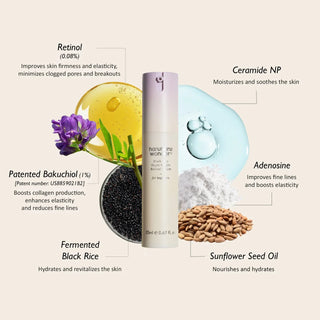 Haruharu Wonder Black Rice Night Knight Retinol Serum – Siero Notte al Retinolo Delicato per Pelle Sensibile