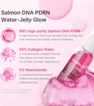 Medicube - PDRN Collagen Glow Jelly Serum - Siero viso illuminante e rimpolpante con PDRN, acqua di collagene e niacinamide