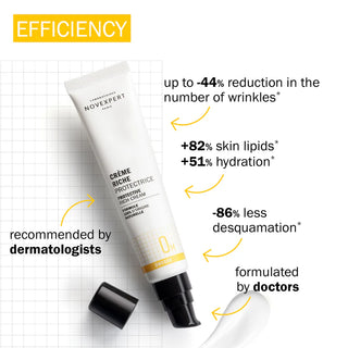 Novexpert Laboratoires - Crema Ricca Protettiva Anti Age Rigenerante